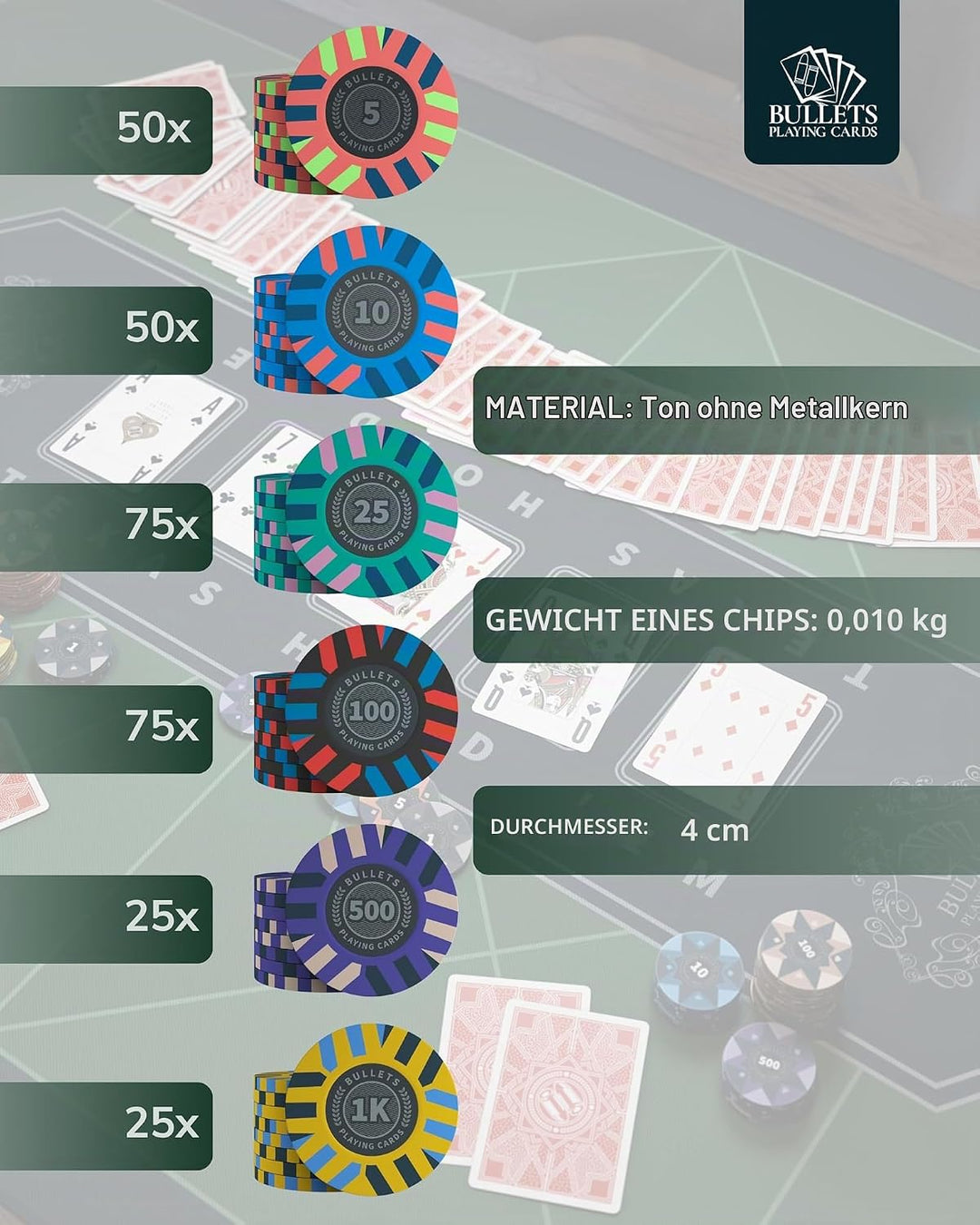 Bullets Playing Cards | Pokerkoffer „Salvatore“ mit 300 Clay Pokerchips 10g | Pokerset mit Karten, W