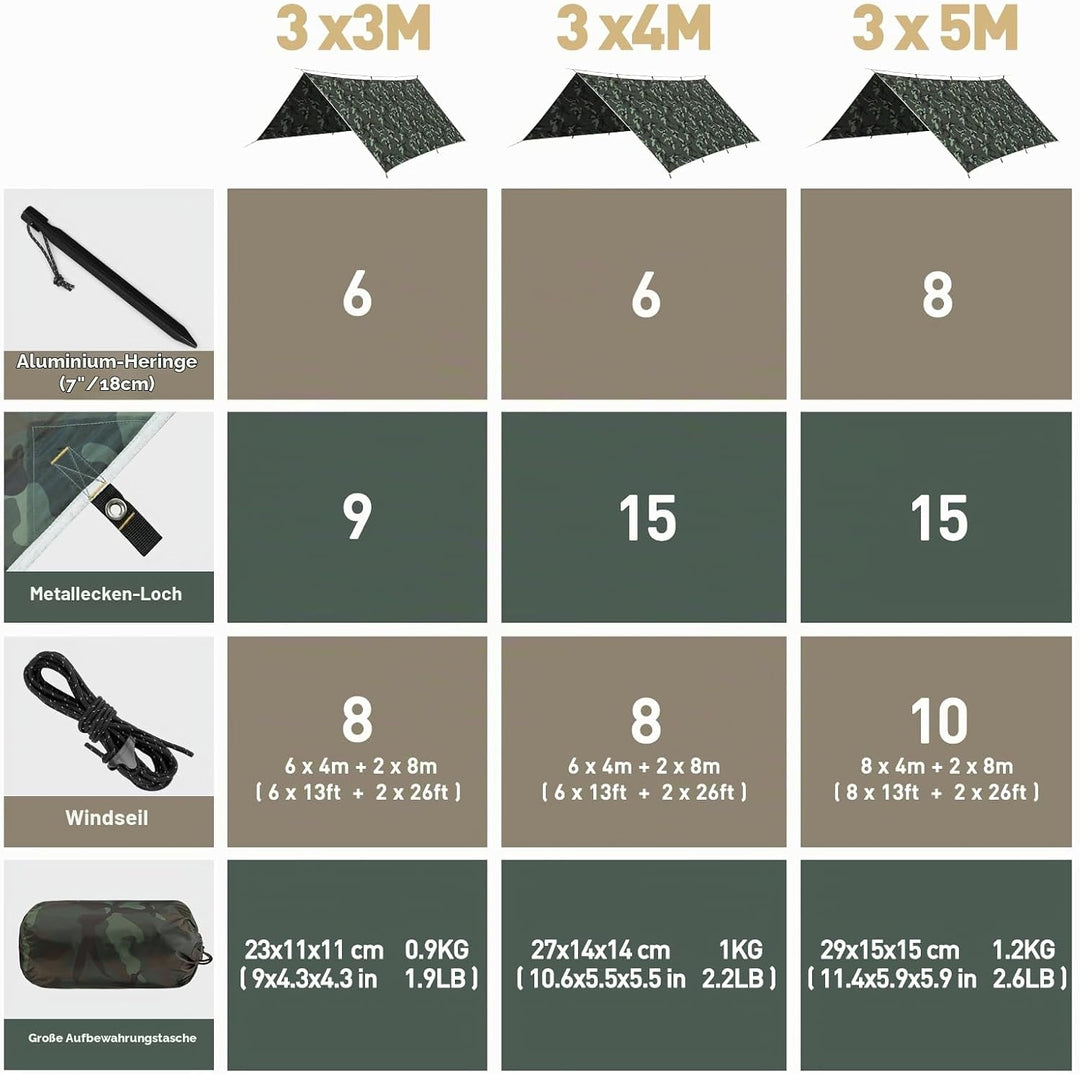 Tarp 3x4M Wasserdicht, Ultraleicht Camping Zeltplane, mit 15 Öse+6 Aluminiumstifte+8 Nylonseile, Ant