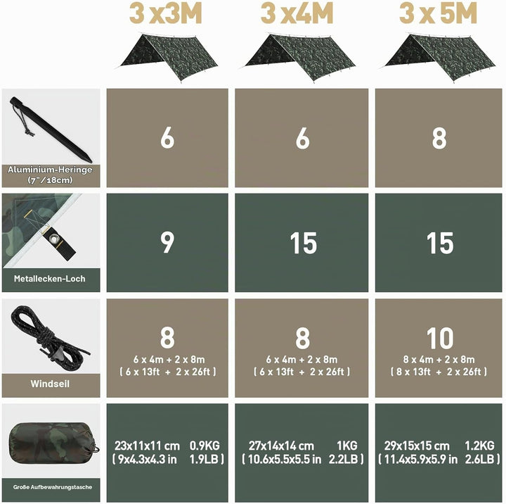 Tarp 3x4M Wasserdicht, Ultraleicht Camping Zeltplane, mit 15 Öse+6 Aluminiumstifte+8 Nylonseile, Ant