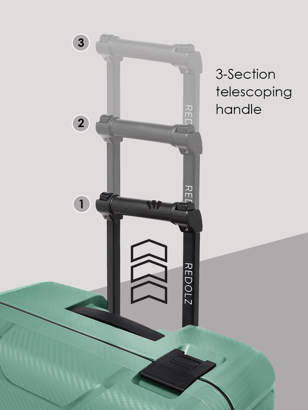 REDOLZ Hartschalen Kabinen-Koffer ohne Reissverschluss | 3-Punkt-Verschluss-System | Kleiner Trolley