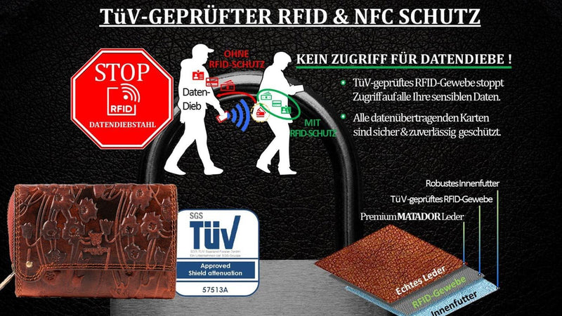 MATADOR Damen Leder Geldbörse TüV geprüfter RFID & NFC Schutz Frauen Portemonnaie Ladies Wallet Prin