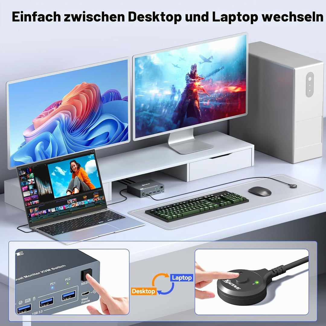 KVM Switch 2 Monitore 1 Desktop 1 Laptop 4K@60Hz, 7-in-1 Dual Monitor KVM Switch Dockingstation, 2 H