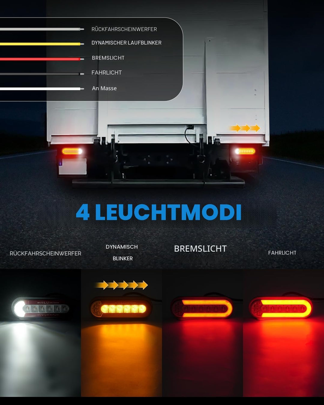 SUPAREE LED Rückleuchten Anhänger 12v LED Anhänger Rückleuchten set Anhänger LED Beleuchtung set 12-