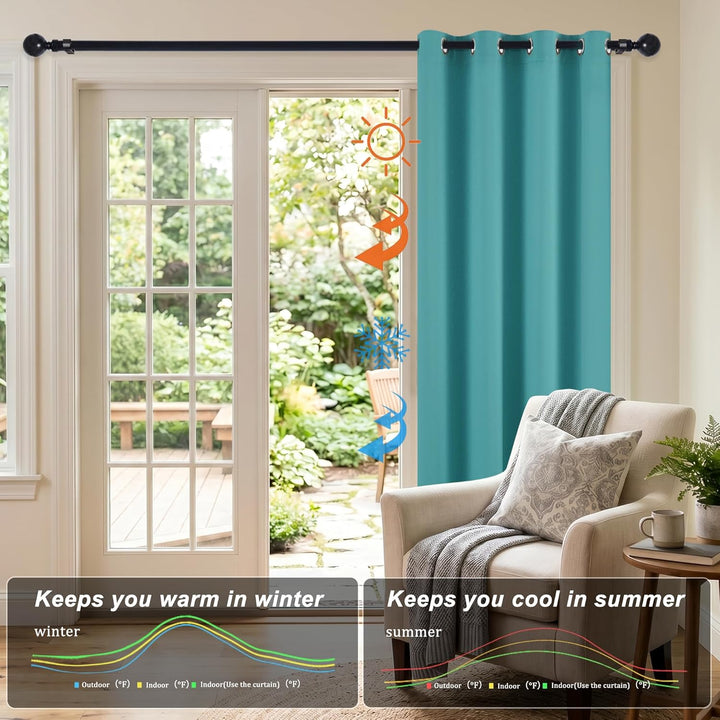 Hiasan Verdunklungsvorhänge Gardinen mit Ösen,Blau Grün Blickdicht Vorhänge,2 Stück,140 x 175 cm (Br