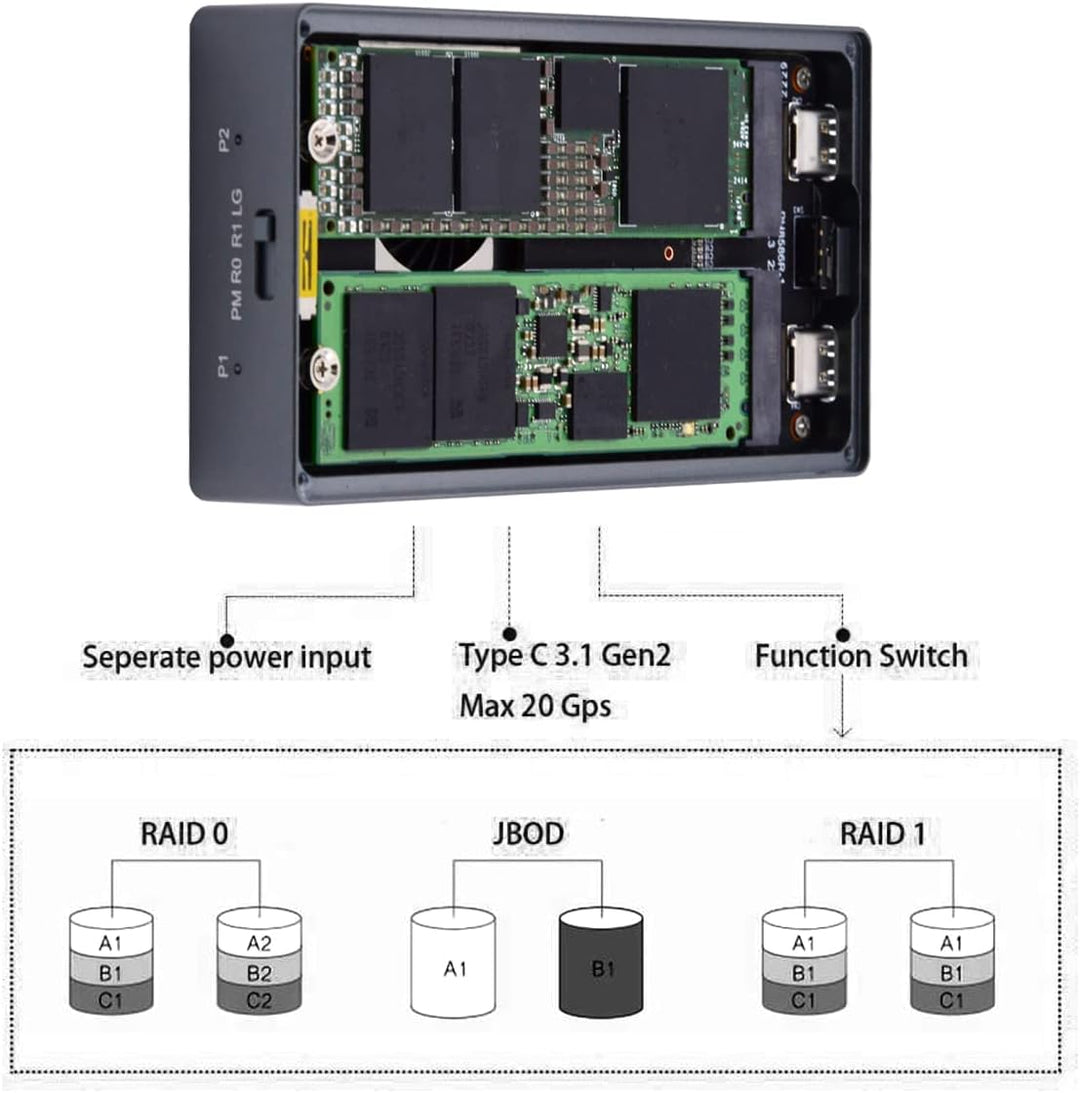 NFHK Dual NVME M.2 NGFF M-Key auf USB-C Type-C Raid0 Raid1 JOBD Big Enclosure 20Gbps with Fan Raid0