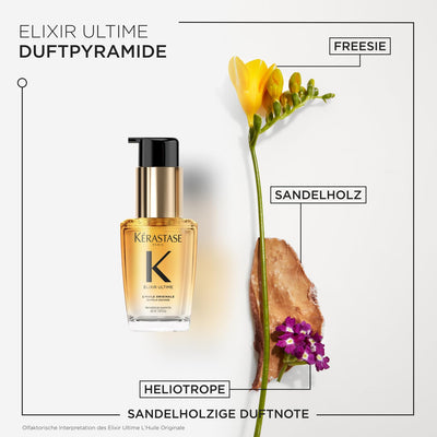 Kérastase Haaröl für trockenes Haar, Pflegend und nährend für mehr Glanz, Hitzeschutz und Anti-Frizz