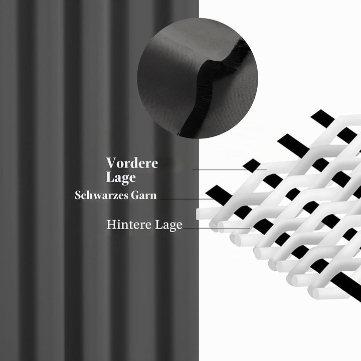Hiasan Verdunklungsvorhänge Gardinen mit Ösen,Dunkelgrau Blickdicht Vorhänge,2 Stück,106 x 160 cm (B