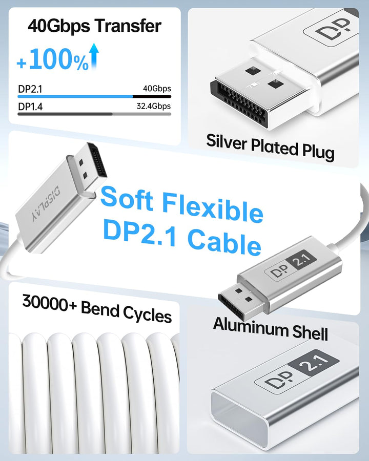 Glasfaser DisplayPort 2.1 Kabel 10m[16K@60Hz, 8K@120Hz, 4K@240Hz] – Ultra High-Speed Gaming Monitor