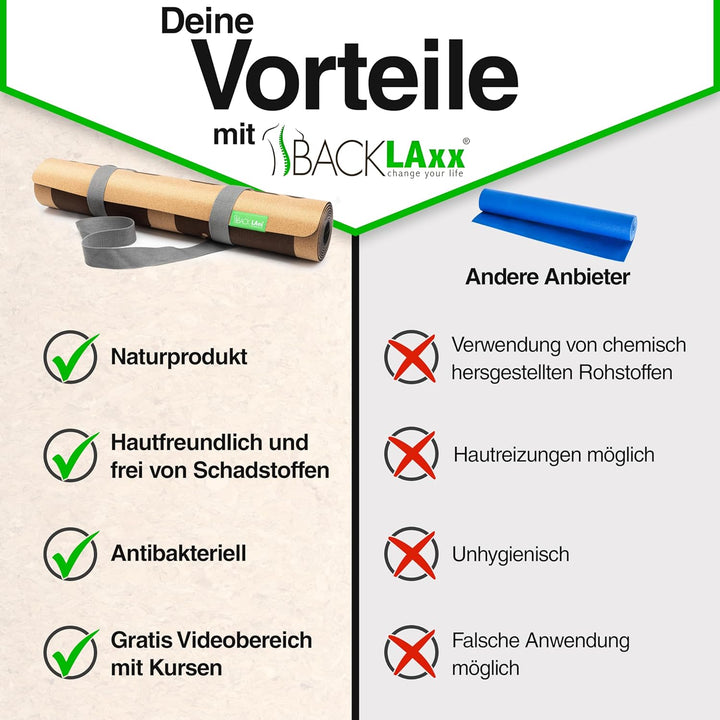 BACKLAXX ® Yogamatte Kork mit Naturkautschuk - FAZ Testsieger 02/2026 - Yoga Matte nachhaltig, schad