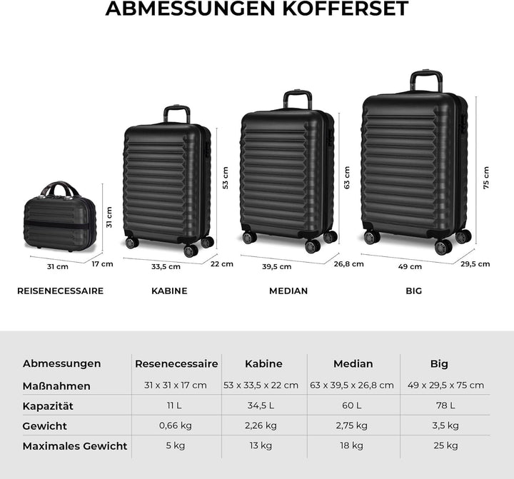 NUMADA - Gepäck-Set und Kulturbeutel 4 Stück Schwarz, gross 75cm, mittel 63cm, klein 53cm und Kultur