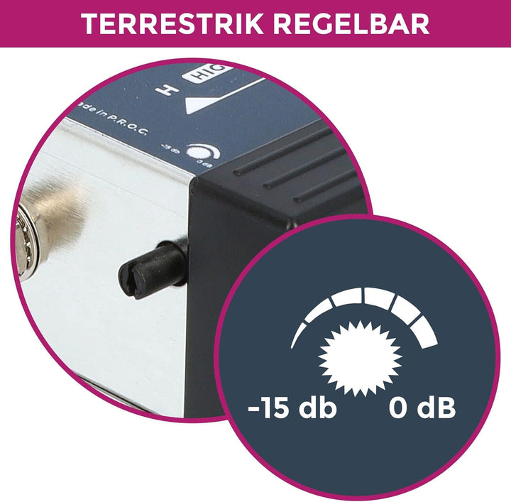 GSS 5/24 Multischalter 24 Teilnehmer - 1 Satellit inklusive Aufdrehhilfe - Quattro und Quad LNB geei