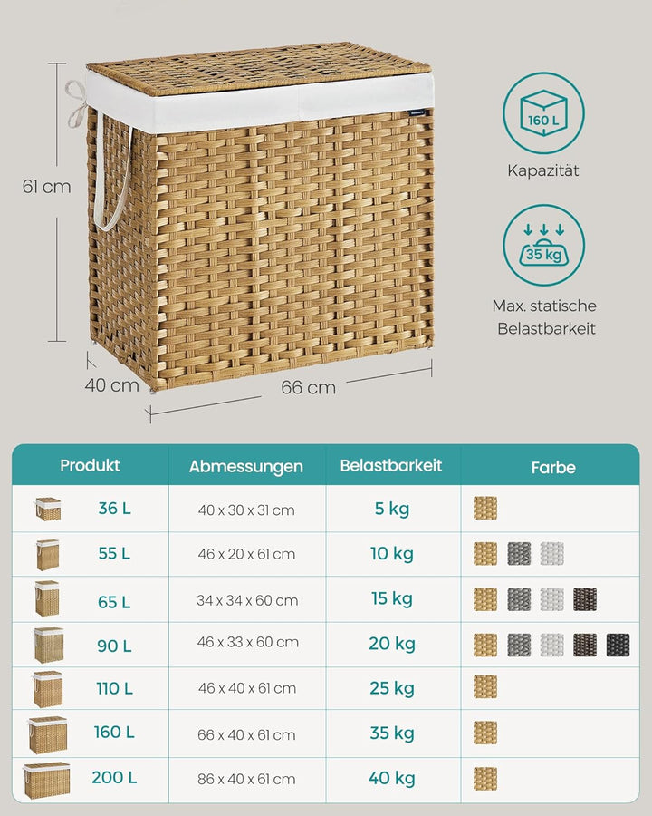SONGMICS Wäschekorb 2 Fächern, Wäschesammler 160 L, Wäschebox aus synthetischem Rattan, mit Deckel u