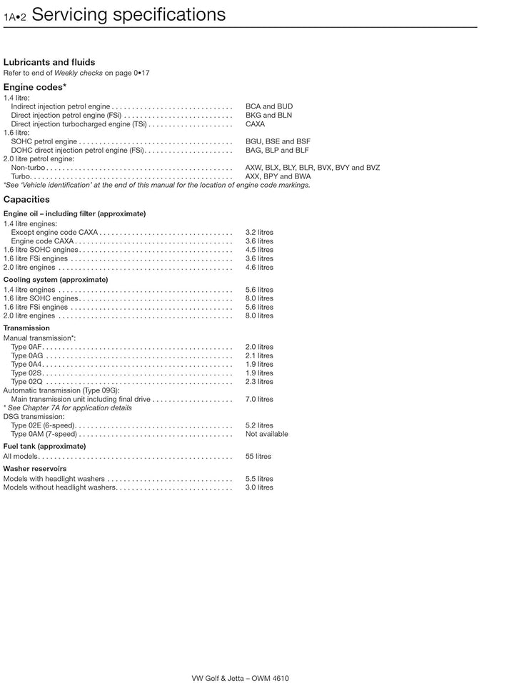 VW Golf (04 - Sept 08), Golf Plus (05 - Mar 09) & Jetta (06 - 09) Haynes Repair Manual, Taschenbuch
