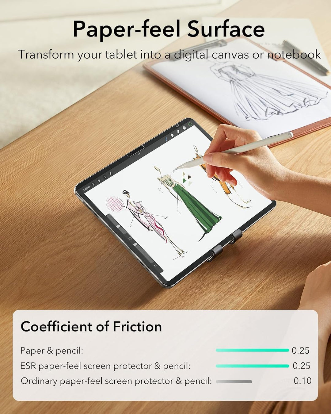 ESR Magnetisch Paper-Feel Schutzfolie für iPad Air 11" M4/M3/M2, Abnehmbar | 2026/2025/2024, Schreib