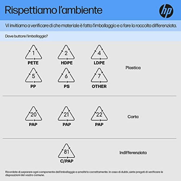 HP 90 Watt Slim Power AC Adapter - Europäische Lokalisierung