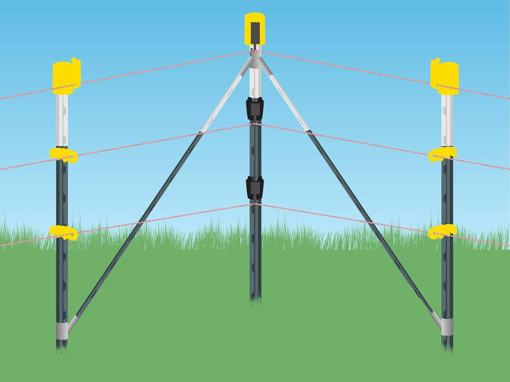 Kerbl 441177 Variables Ecklösungs-Set mit T-Pfählen