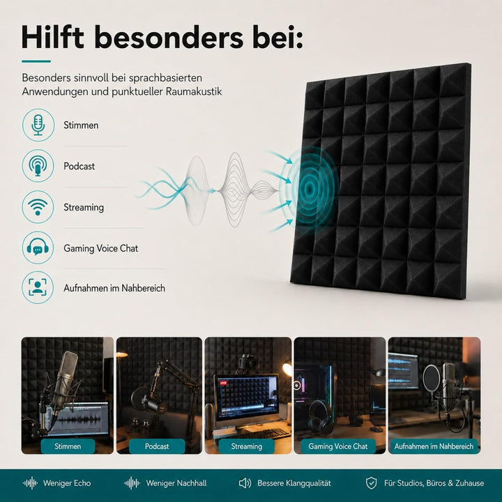 Fiqops 24 Stück Akustikschaumstoff Selbstklebend Akustikpaneele 5x30x30 cm Schalldämmung wand Echo-F