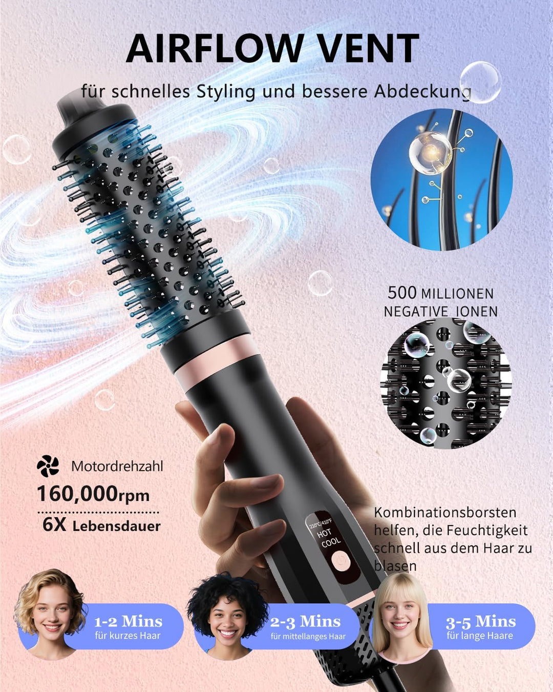 Thermobürste, Thermal Brush Blowout Boost Ionische Lockenbürste 160.000 RPM Negativ-Ionen Haartrockn