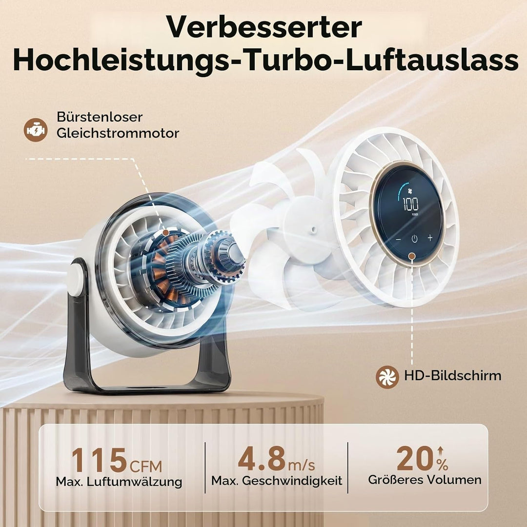 MERTTURM USB Tischventilator Leise mit Turbo Luftstrom, Max 11Std Laufzeit, Windgeschwindigkeiten 1-