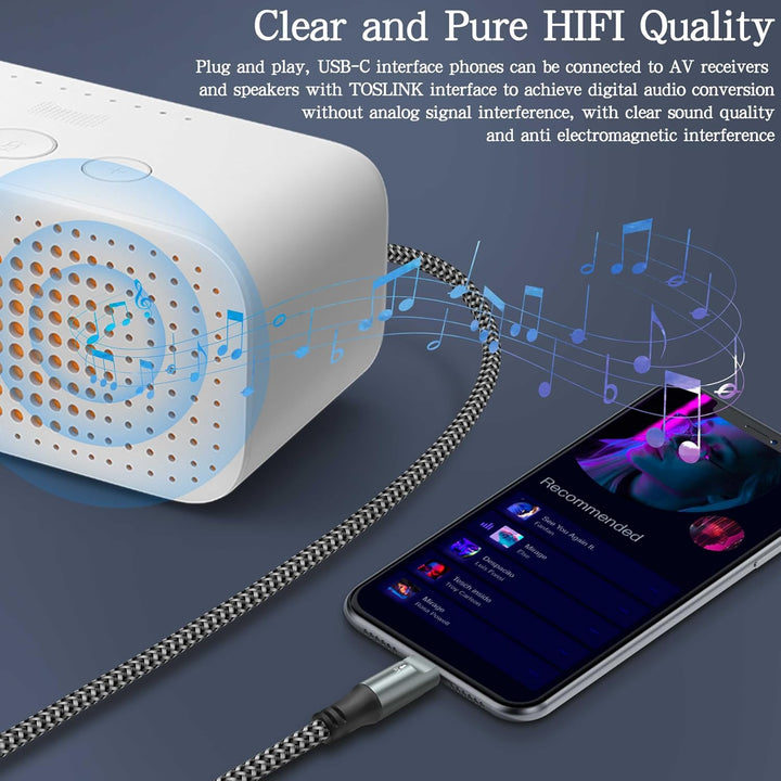 XMSJSIY USB C zu TOSLINK Optisches Audiokabel Unidirectional USB Typ C zu TOSLINK SPDIF Glasfaser Di