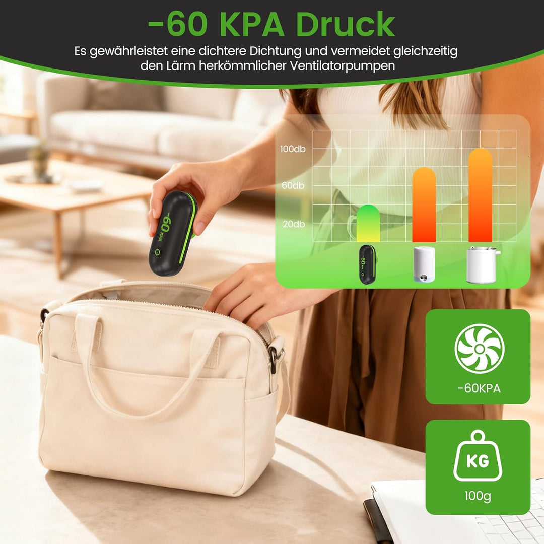 Vakuumbeutel Set 9-tlg mit Elektrischer USB-Pumpe | 3 Grössen (40x40cm, 40x50cm, 40x60cm) Platzspare