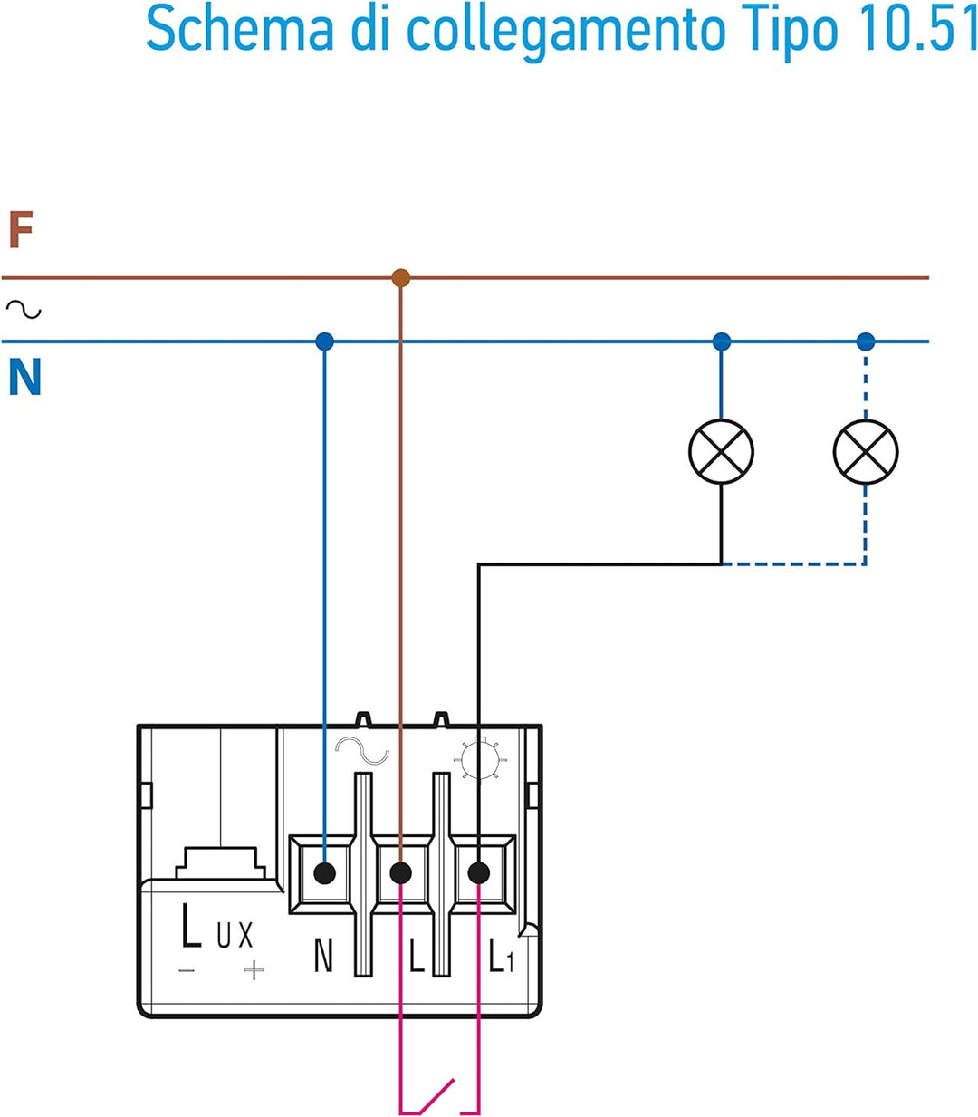 Finder 105182300000PAS Dämmerungsschalter, 1 Schliesskontakt, 12 A, 230 V