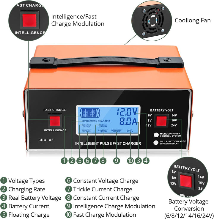 EYPINS Auto Batterie Ladegerät, 6V/8V/12V/16V/24V Smart vollautomatisches Universal KFZ-Ladegerät mi