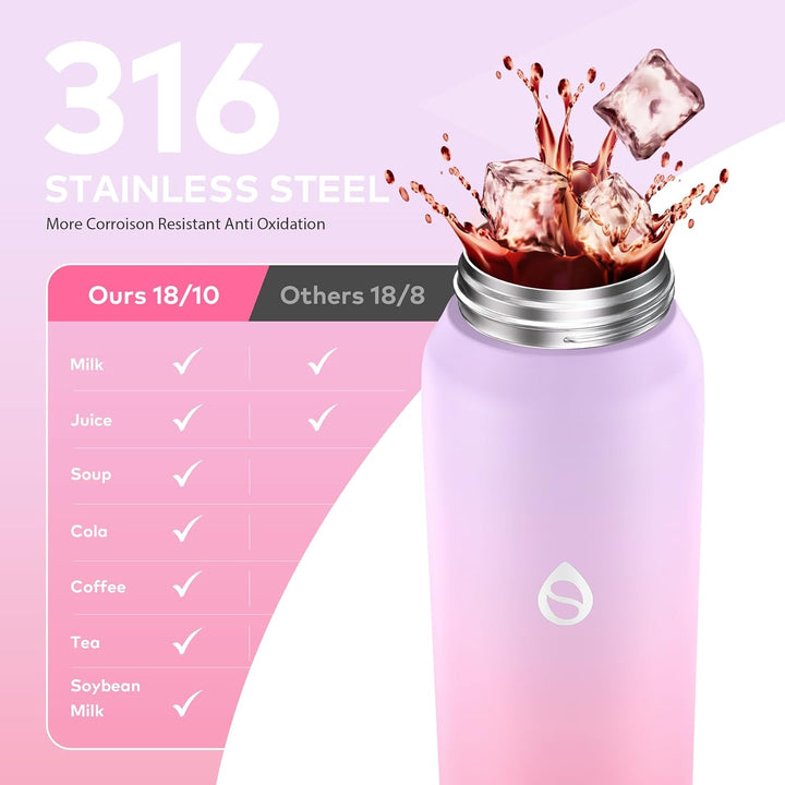 WEMEET 700ml Trinkflasche Edelstahl mit Abnehmbarem Strohhalm, 18/10 Edelstahl Doppelwandige Vakuum