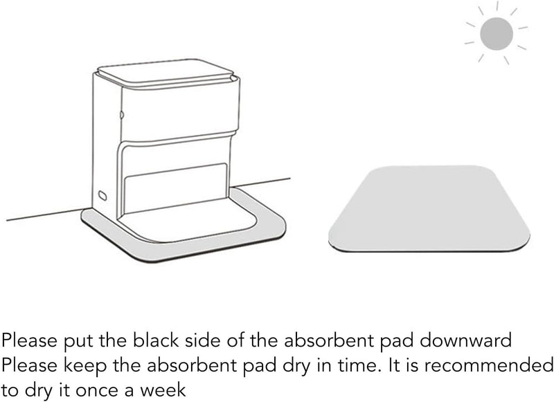 Universelle Saugfähige Matte, Rutschfeste Matte für Roboter-Staubsauger, Kehrmaschinen-Ersatzteile
