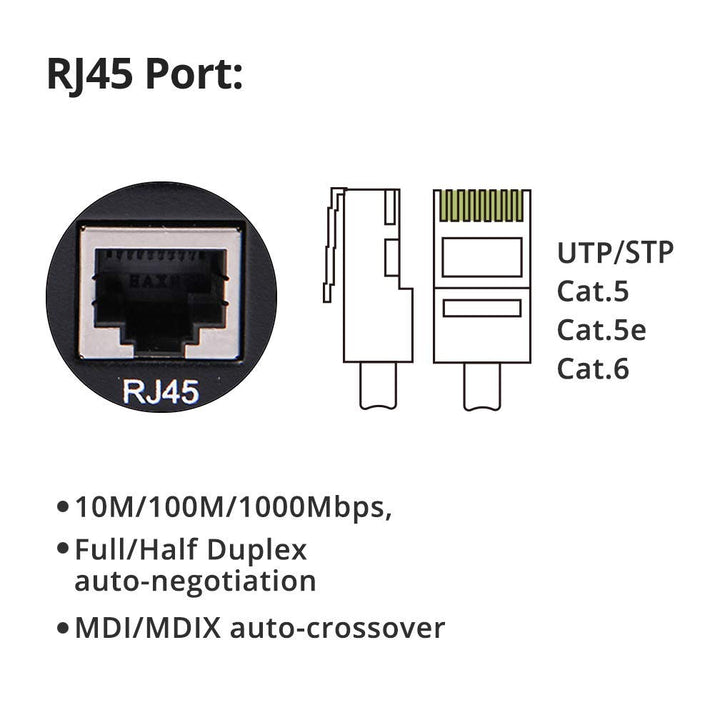 10Gtek® Gigabit Ethernet Medienkonverter, mit Built-in 1Gb Multi-Mode SC Transceiver, Multi-Mode Dua