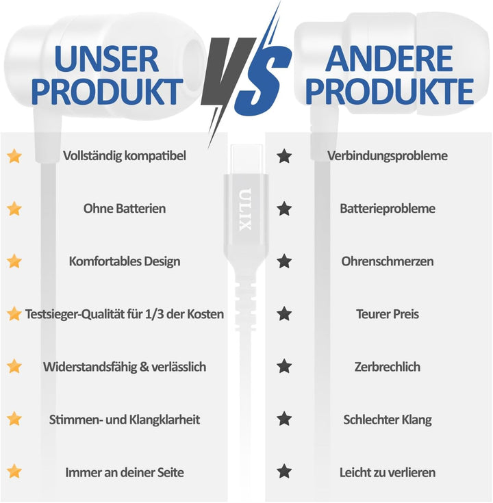 UliX Rider USB C Kopfhörer, 5 Jahre Garantie für iPhone 16 15 Pro Max Plus Samsung Galaxy S24 S23 Ul