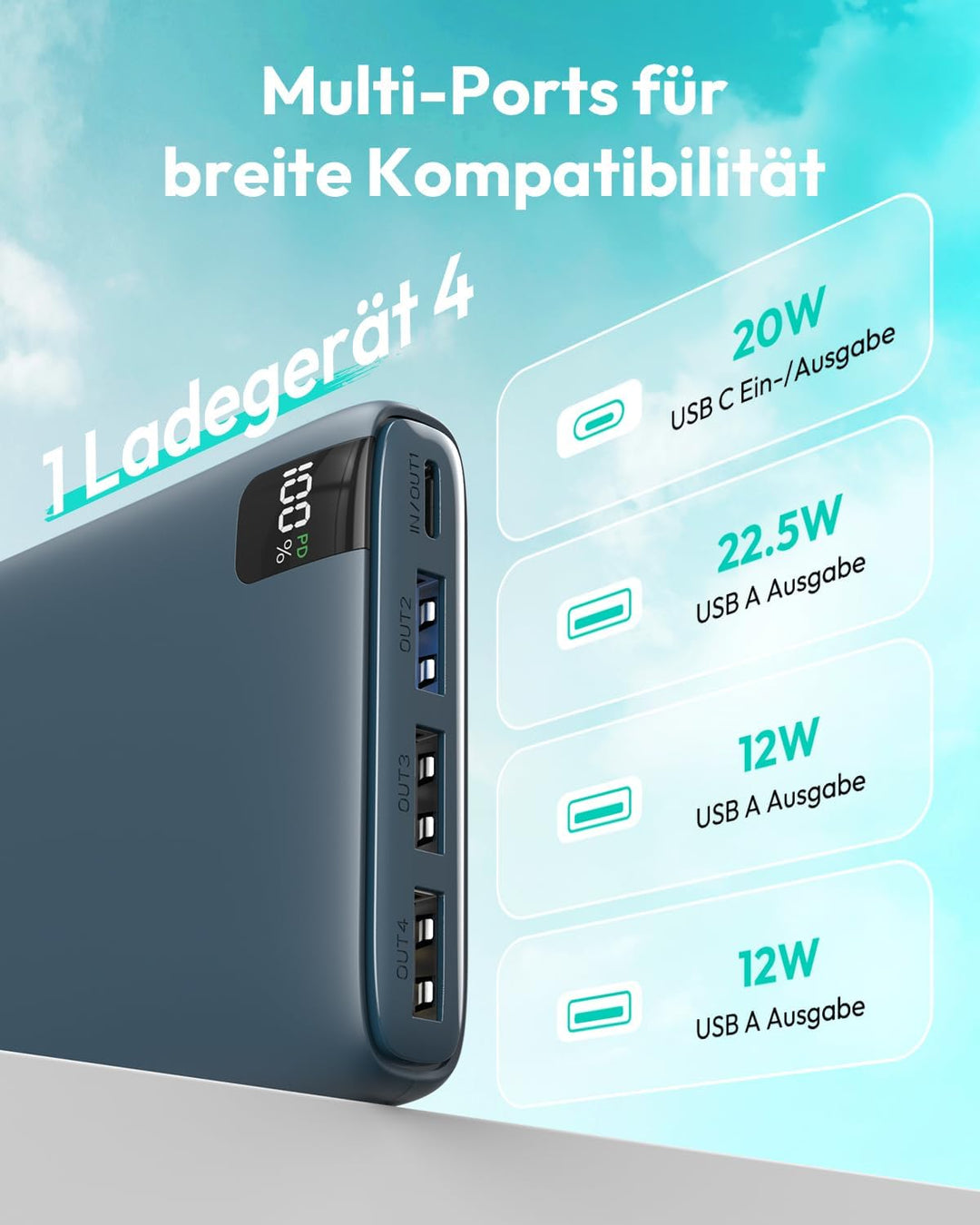 A ADDTOP Power Bank 20000mAh – Powerbank mit 22,5 W Schnellladefunktion, 4 Ausgängen und LED-Anzeige