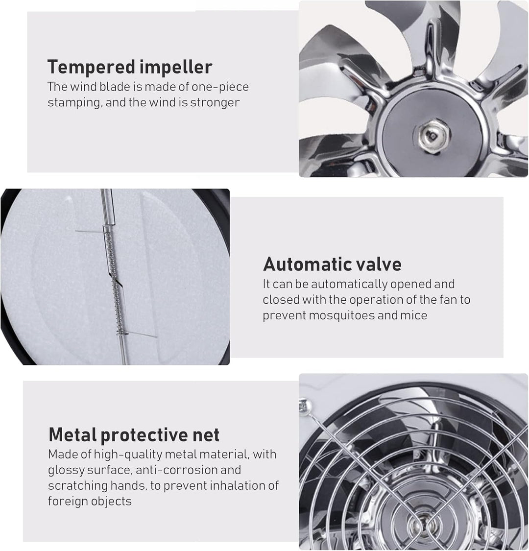 Abluftventilator Ø200mm, 8 Zoll Rohrventilator Wandventilator Lüfter Badlüfter Industrielüfter Abluf