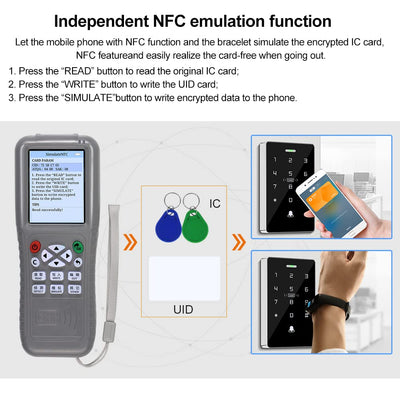 OBO HANDS RFID WiFi CopyKey volle Dekodierungsfunktion Karte Kopierer/Leser/Schreiber Programmierer