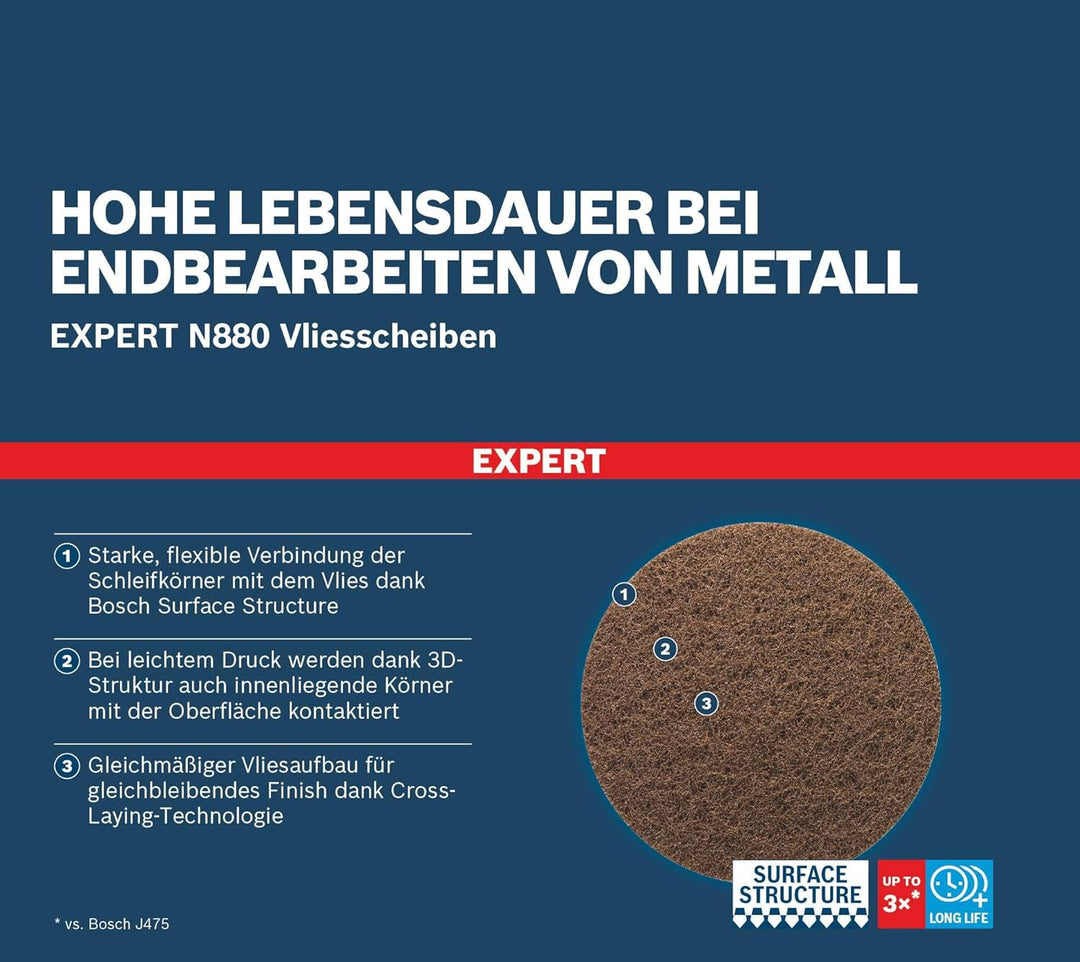 Bosch Professional 5x Expert N880 Vliesscheiben (für Stahlbleche, Ø 125 mm, Körnung 100, Grob, Zubeh