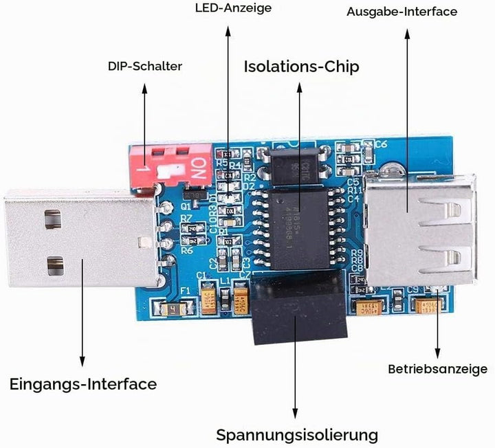 ADUM3160 USB Isolatormodul, USB-zu-USB Spannungsisolatormodul Unterstützung 1500V