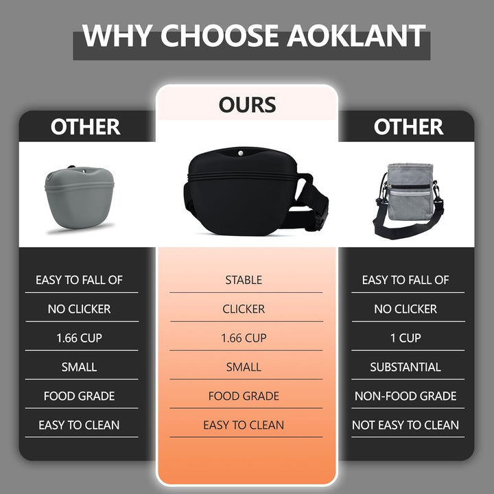 AOKLANT Pet Training Snack Tasche mit aktualisiertem magnetischen Clicker 2.0-Siegel, 1,66 Tassen Si