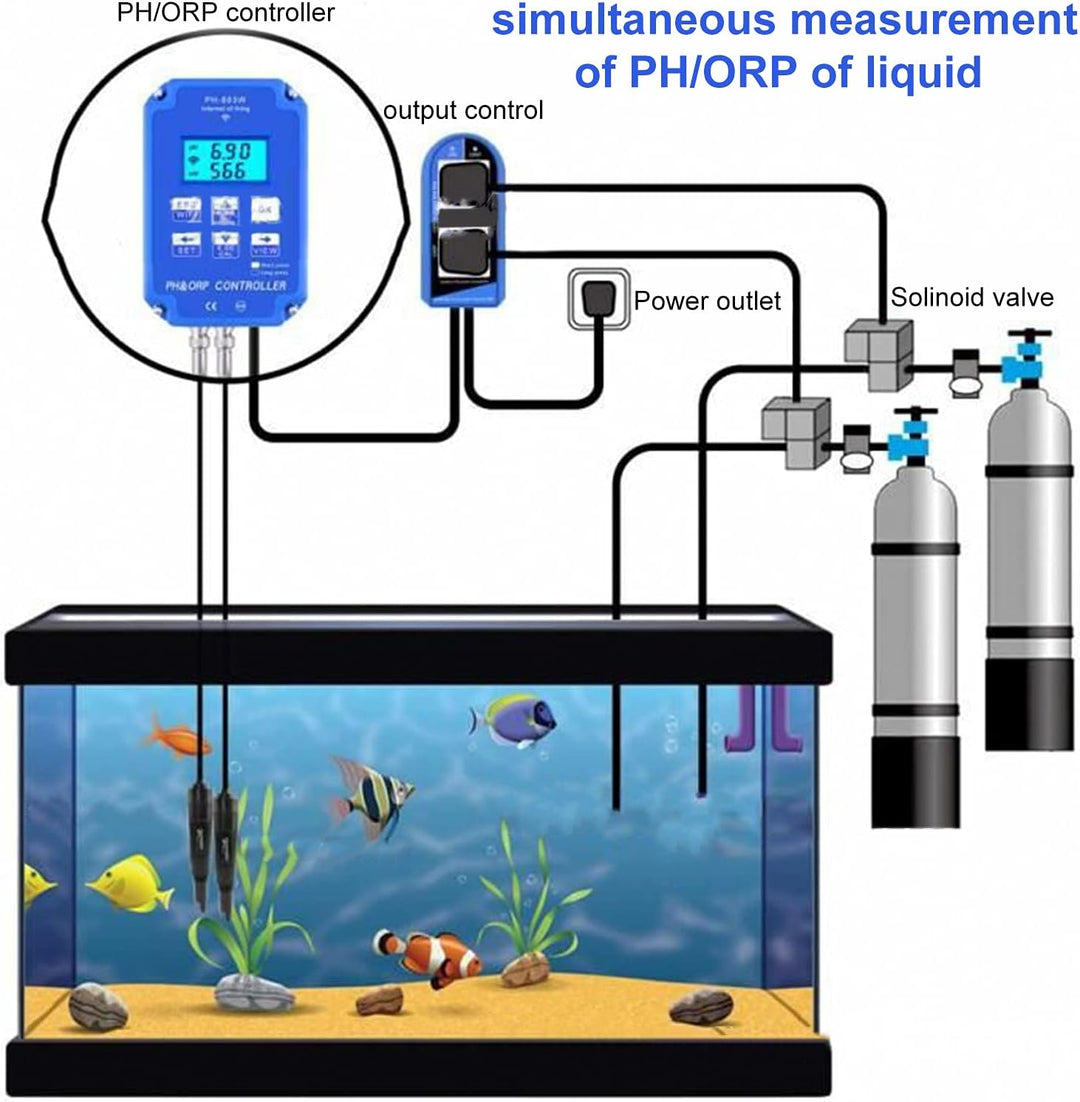 Redox Controller PH803W für Wassertests mit mehreren Parametern zur Langzeitüberwachung der Wasserqu