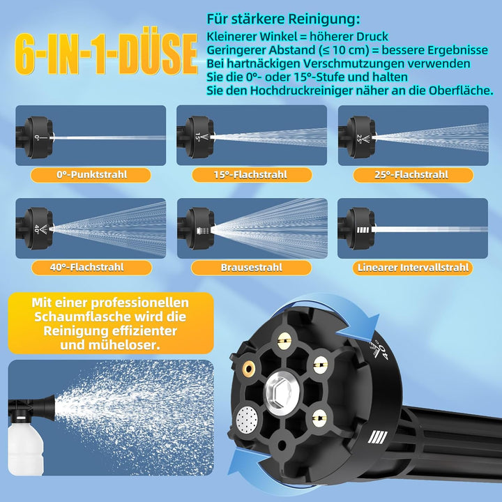 JVISION Akku Hochdruckreiniger Mobiler mit Wasserhahnanschluss &amp; 2X 4000mAh Akku, Kabelloser Pressur