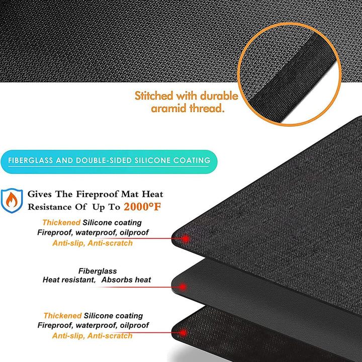 UBeesize Thickened 152x91cm unter Grill Matte für Outdoor-Grill, feuerfeste Matte für Rasen, Raucher
