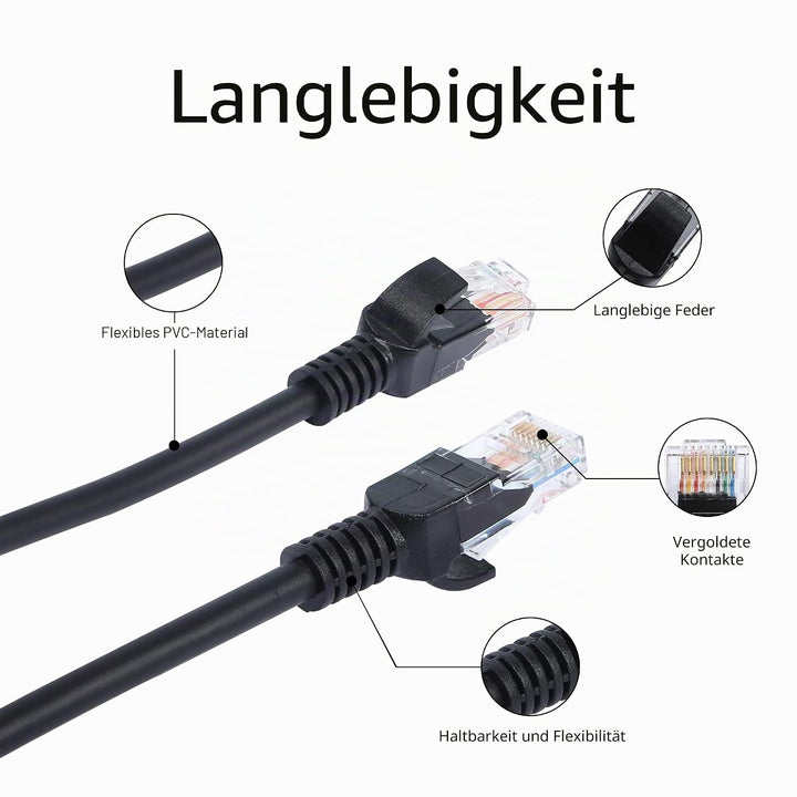 RIIEYOCA Cat5e Ethernet Spiralkabel Aufrollbares Kabel RJ45 Netzwerk LAN Spiralkabel für Laptops, De