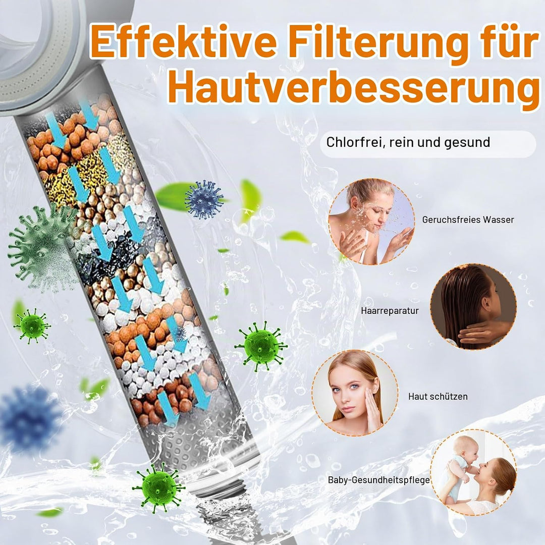Filtersonic Duschkopf 3 in 1 Hochdruck Duschkopf mit Filter Kalkfilter Druckerhöhend Duschkopf mit S