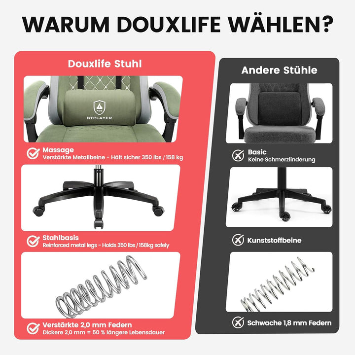 GTPLAYER Gaming Stuhl Stoff, Gaming Sessel mit Taschenfederkissen, ergonomischer Drehstuhl, Gamer St
