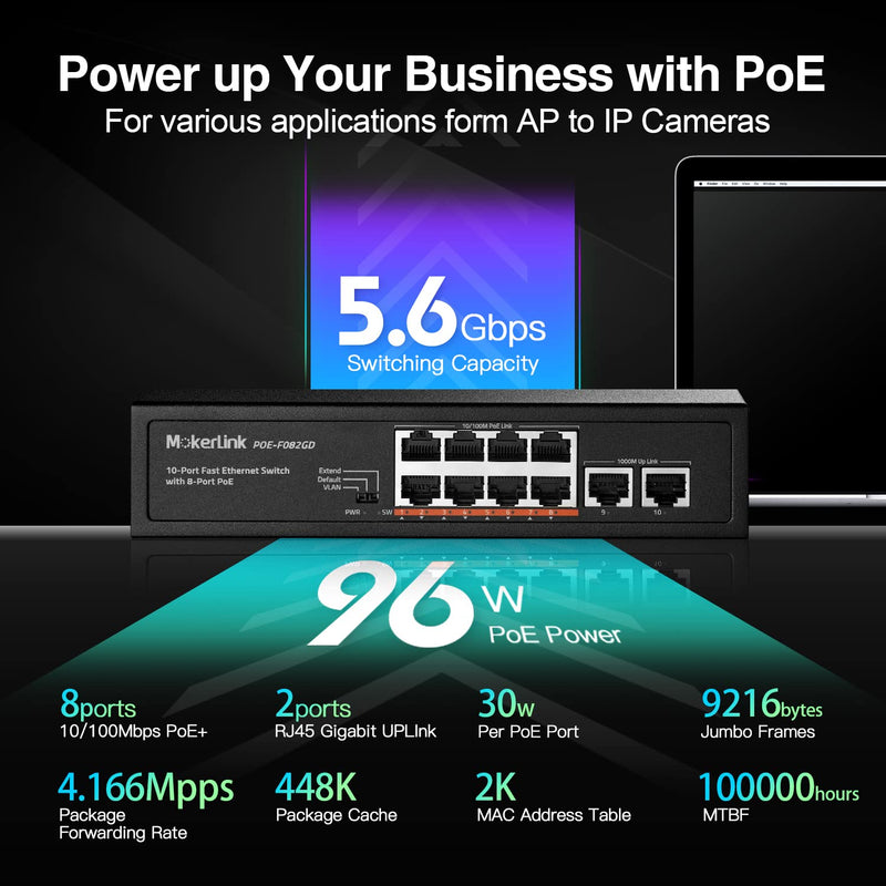 MokerLink 10 Port PoE Switch, 8 PoE+ 100Mbps, 2 Gigabit Uplink, 96W 802.3af/at, Lüfterloses Plug & P