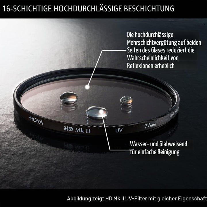 Filter Hoya HD mkII Protector 67mm 67mm Protector, 67mm Protector