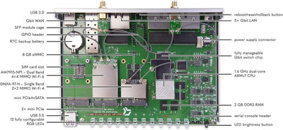 Turris Omnia Wi-Fi 6 | 2 GB RAM, hi-Performance, Open Source & WiFi/NAS/printserver/Virtual Server,
