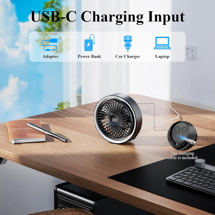 Minthouz Tischventilator Leise, USB Wiederaufladbarer Kleiner Ventilator mit Haken, 180° Drehbarer M