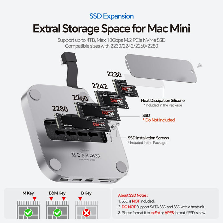 Mac mini M4 Dock & Ständer mit 2 Monitore DP 4K 144 Hz & HDMI 4K 60 Hz, USB C Hub mit 4TB M.2 NVMe S