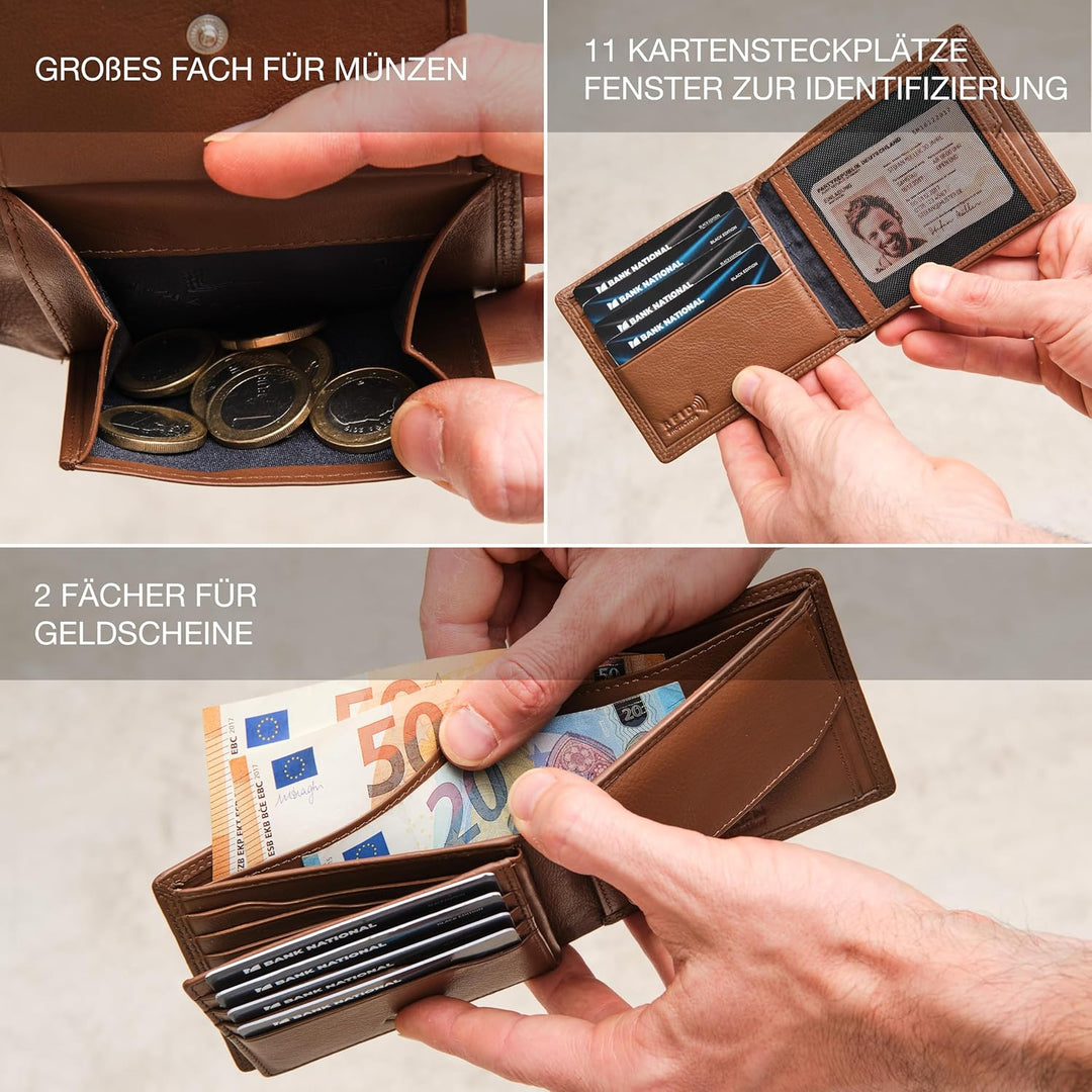Geldbörse Herren aus Echtleder mit RFID-Schutz – Slim Portemonnaie mit Münzfach – Kompakter Kartenha