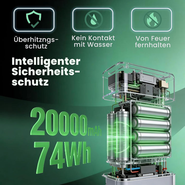 PATONA Premium Powerbank 20.000mAh PD 22.5W | 74Wh Power Bank mit Li-Polymer Batterie | Schnellladun